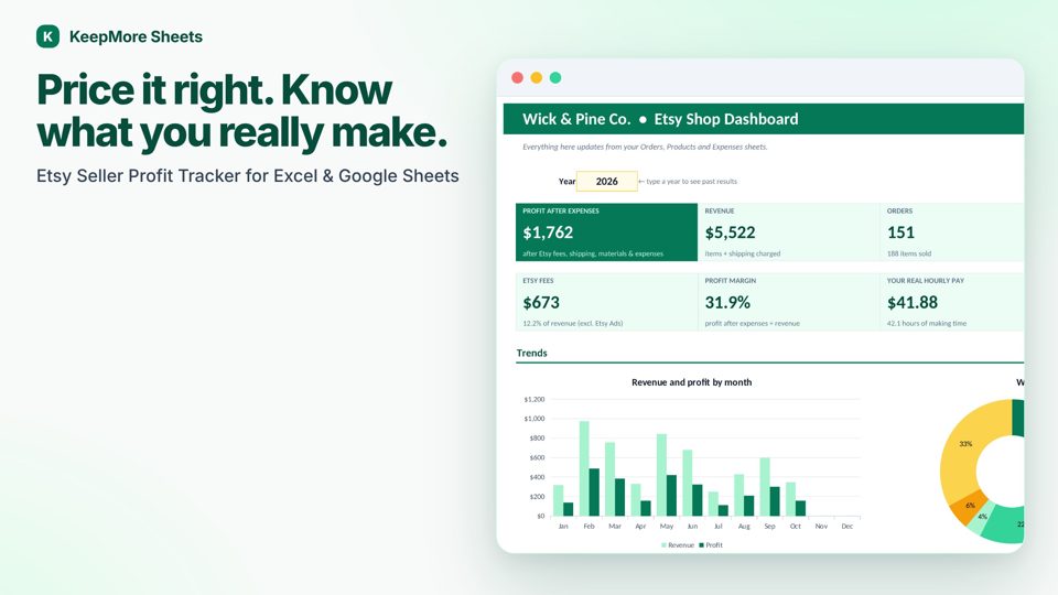 Etsy Seller Profit Tracker & Pricing Calculator