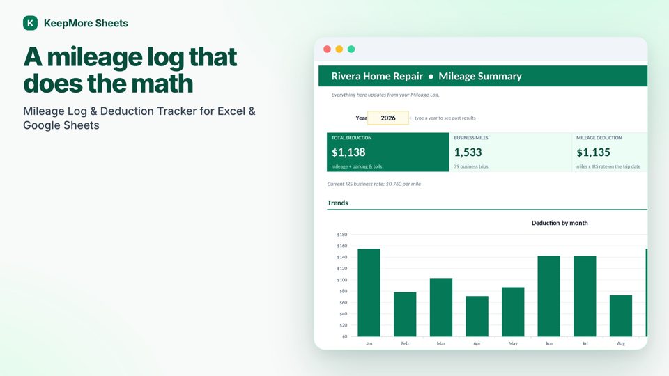 Mileage Log & Tax Deduction Tracker